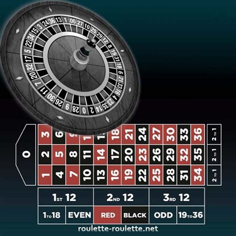 roulette payout calculator